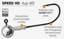 Do łowienia sandaczy zdecydowanie najlepiej będzie użyć znakomitych główej Dragon Speed i Speed HD. Główki optymalizowane do łowienia twardopyskich ryb.