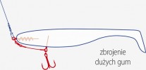 DOZBROJKI Z KORKOCIĄGIEM to dozbrojki połączone z korkociągiem, ułatwiającym precyzyjne zamontowanie do miękkiej przynęty. Cztery długości, wybrane do gum o wielkości od 15 do 25 cm i cztery wielkości kotwic DRAGON V-POINT, które zapewnią skuteczne zacięcie. Mocny przypon A.F.W. Surfstrand 1x7 o wytrzymałości 27 kg, w czarnej otulinie nylonowej, wytrzyma każdy hol.