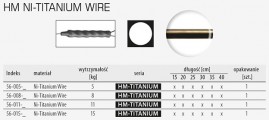 HM NI-TITANIUM WIRE to kompozytowy drut niklowo-tytanowy o niesamowitych wręcz właściwościach. Ma wbudowany tzw. mechanizm bezpieczeństwa. Kiedy w wyniku zbyt gwałtownych napięć, najczęściej występujących podczas zacięcia bardzo dużej ryby, siła oddziaływująca na przypon zbliża się do wartości granicznych dla danej linki, następuje gwałtowne rozciągnięcie się przyponu o kilkanaście procent jego długości (np. przy przyponie 30 cm będzie to około 40–50 mm). Zmniejszenie się działającej siły powoduje błyskawiczny powrót linki do wyjściowej długości, bez jakichkolwiek ubytków mocy czy śladów zużycia.