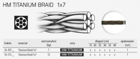 HM TITANIUM BRAID 1x7 Nieprawdopodobnie cienka, mocna i trwała plecionka z siedmiu włókien tytanowych. Sprężysta, odporna na skręcanie i na uszkodzenia mechaniczne podczas użytkowania.  